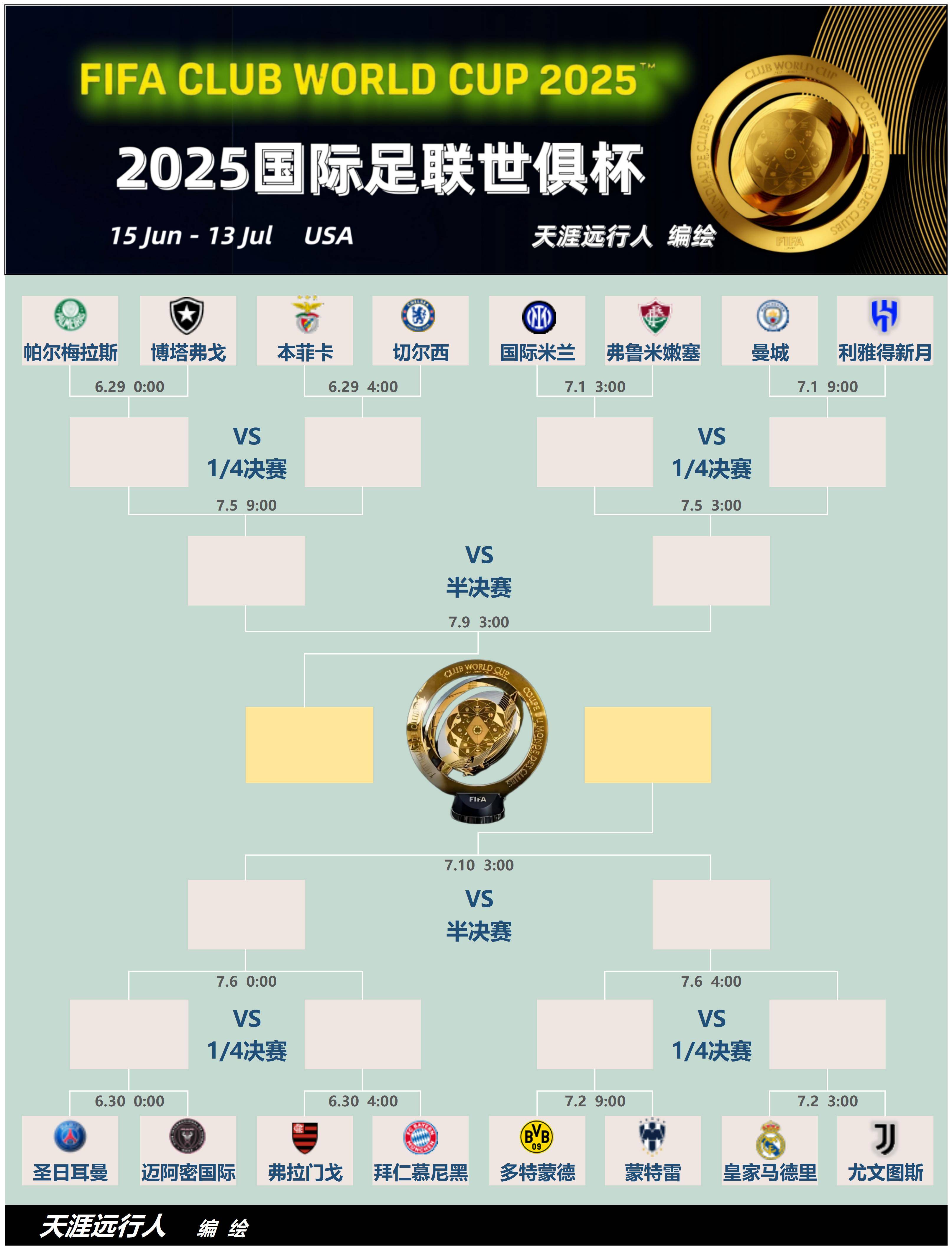 关于今晨世俱杯传出新动向；马赛造点机会；高层表态——悬念犹存；赛季目标并未改变的信息-爱游戏官网入口